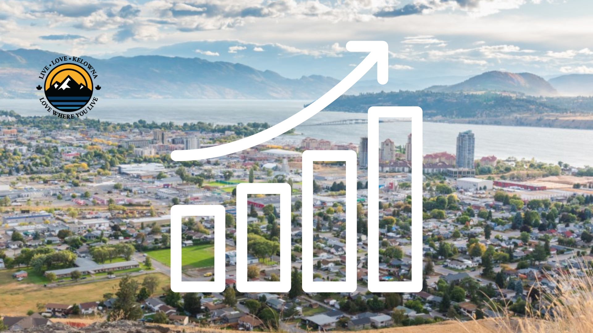 Kelowna Real Estate Market: Statistics